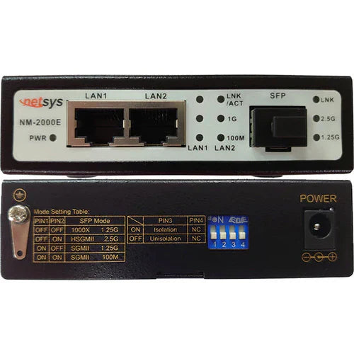 The Netsys Mailbag! – Long Distance Power Over Ethernet
