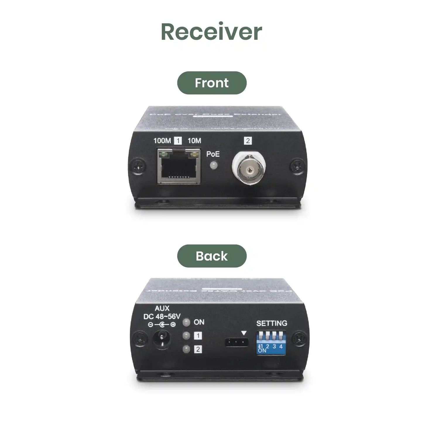 PoE Over Coax Extender Kit – 802.3af/at/bt Compatible, RG59/RG6, 10/100Mbps, Up to 500m at 100Mbps / 800m at 10Mbps – IP09CPK