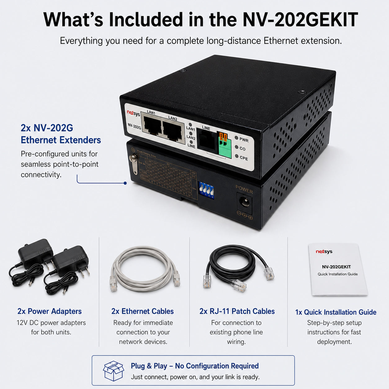 GigaPort VDSL2 Ethernet Extender Kit (2 Units Included) - Extend LAN up to 3km / 1.8 mi Over 2-Wire Copper | Ethernet Over Phone Line or Cat5/6 (NV-202GEKIT)