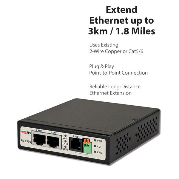 GigaPort VDSL2 Ethernet Extender Kit (2 Units Included) - Extend LAN up to 3km / 1.8 mi Over 2-Wire Copper | Ethernet Over Phone Line or Cat5/6 (NV-202GEKIT)