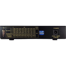 GigaPort VDSL2 Ethernet Bridge Modem (320Mbps) with PoE - NV-320SE